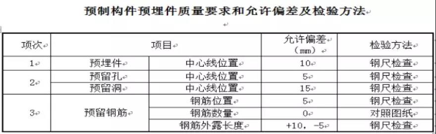 1557233573.jpg 微信圖片_20190507205246.jpg