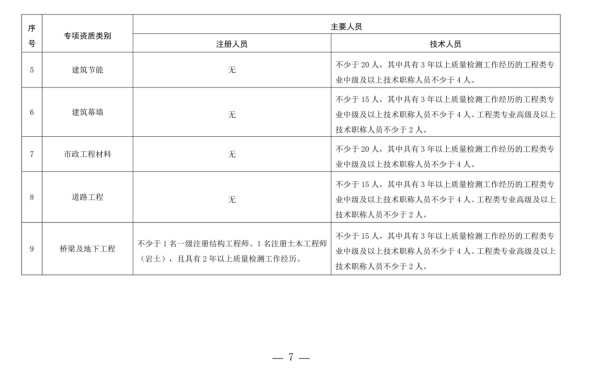 1682123803569269.png image.png