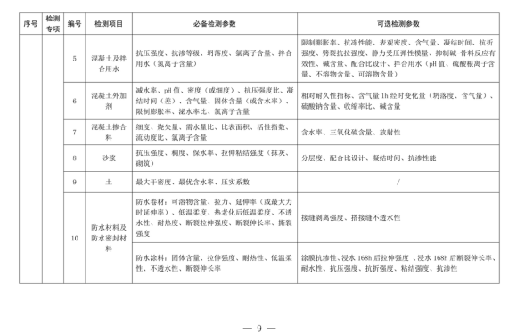 1682123857138316.png image.png