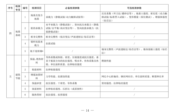 1682123905503744.png image.png